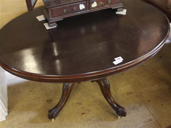 Victorian mahogany loo table(-)